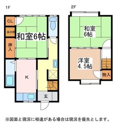 渚浅輪様貸家（メゾネット）の物件間取画像